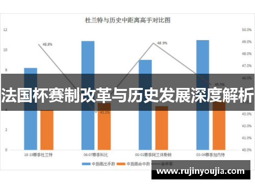 法国杯赛制改革与历史发展深度解析